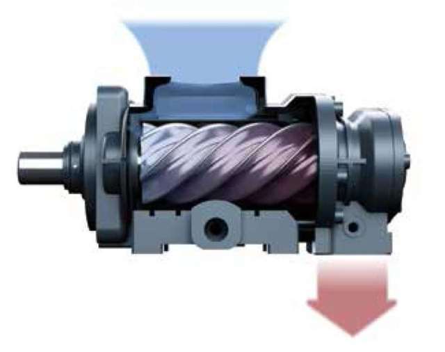 螺杆空压机轴向进气